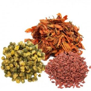 Liver Detox Tea and Emotional Balance